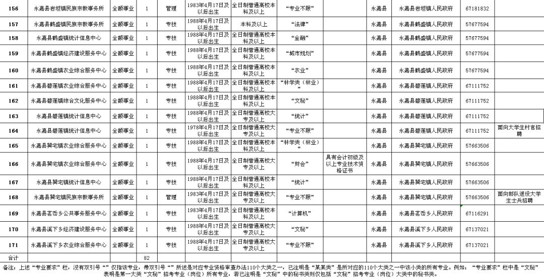 赤城县县级公路维护监理事业单位最新发展规划探讨，赤城县县级公路维护监理事业单位发展规划探讨与展望