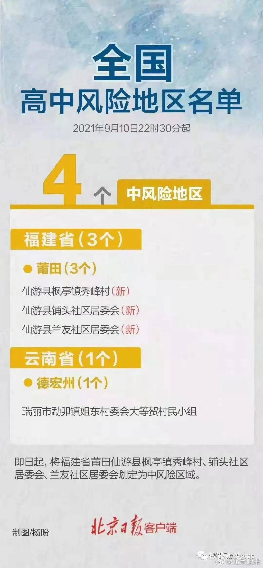 邦肯村最新招聘信息及详细解读，邦肯村最新招聘信息全面解读