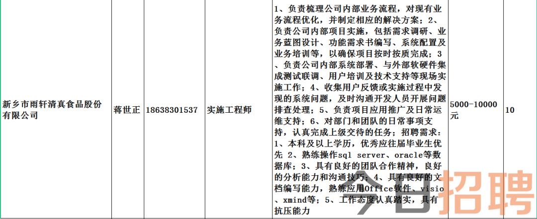 樟树市文化局等最新招聘信息及解析，樟树市文化局最新招聘信息全解析