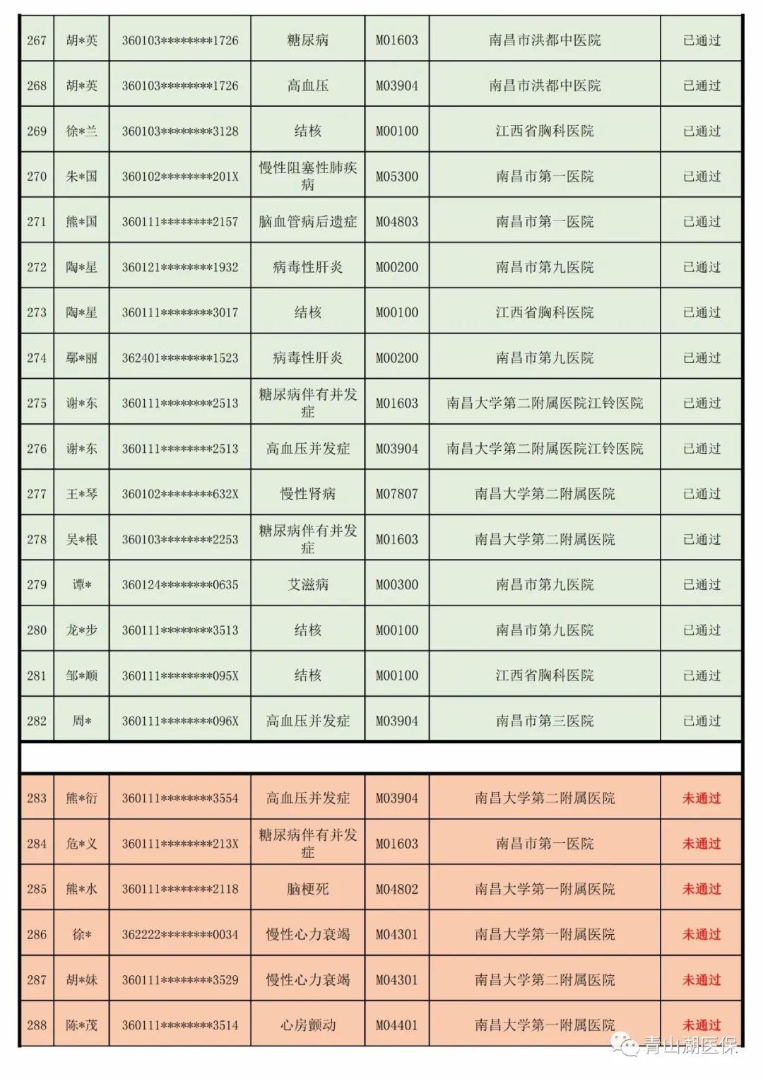 青山湖区农业农村局最新新闻，推动农业现代化，助力乡村振兴，青山湖区农业农村局推动农业现代化，助力乡村振兴新动态