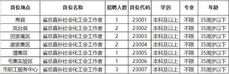 韩城市财政局最新招聘信息全面解析，韩城市财政局最新招聘信息深度解读