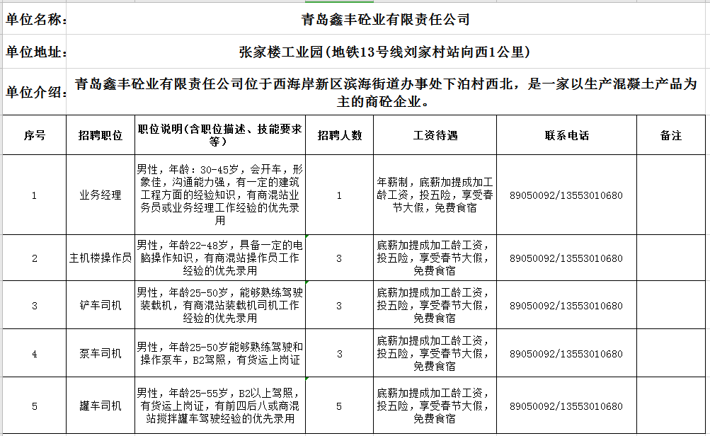 张家圩镇最新招聘信息全面更新，求职者的福音来了！，张家圩镇最新招聘信息更新，求职福音来临！