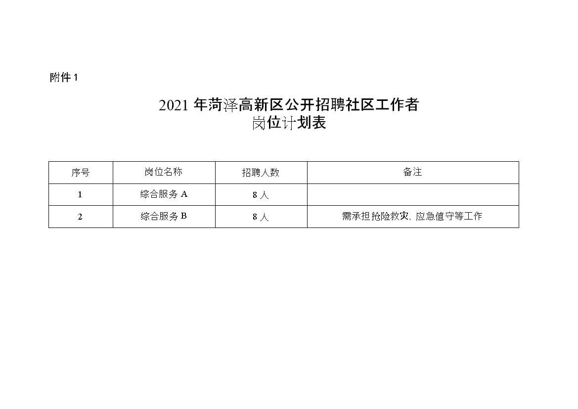 庆北社区最新招聘信息及详细解读，庆北社区最新招聘信息解读发布