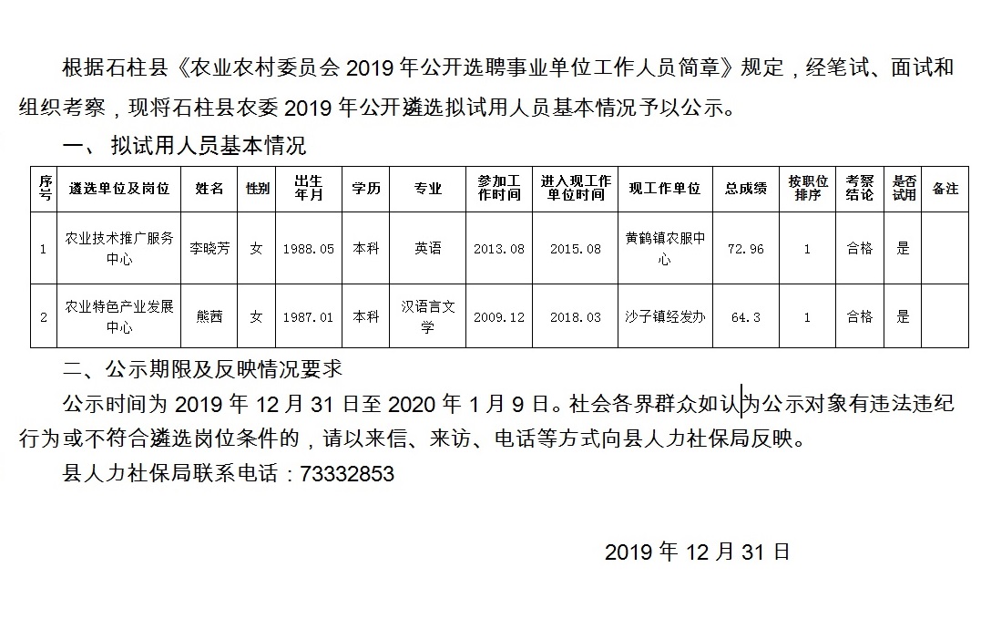 巩范村委会最新招聘信息及详细内容介绍，巩范村委会最新招聘信息与详细介绍速递