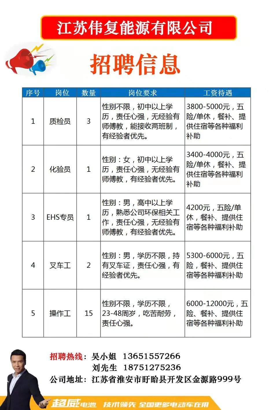 舒庄镇最新招聘信息全面更新，求职者的福音来了！，舒庄镇全新招聘信息大更新，求职者福音降临！