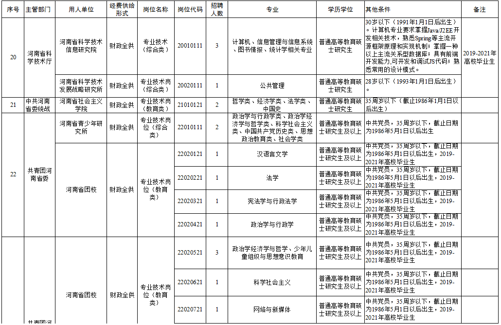 茂南区级托养福利事业单位最新招聘信息及解读，茂南区级托养福利事业单位招聘启幕，职位解读与申请指南