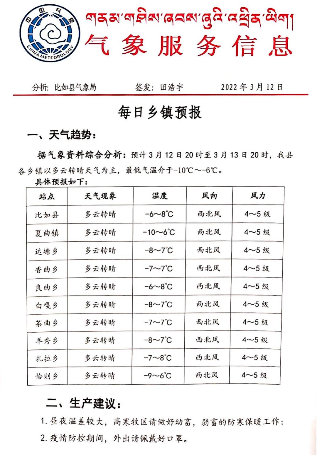 国青村委会最新天气预报，掌握天气动态，助力生活安排，国青村委会天气预报更新，掌握天气变化，助力日常生活安排