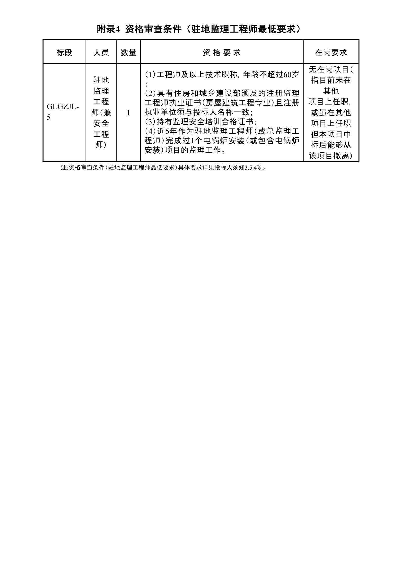 湛河区级公路维护监理事业单位最新项目及其重要性，湛河区公路维护监理事业单位最新项目及其重要性解析