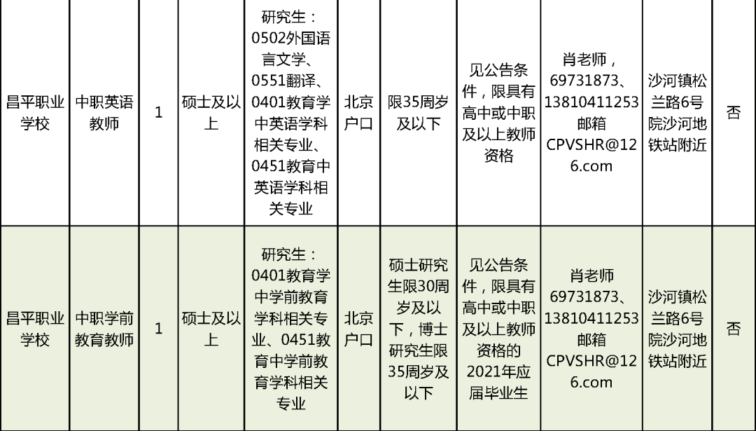 龙游县成人教育事业单位最新招聘信息及其相关内容，龙游县成人教育事业单位招聘启事及最新职位信息概览