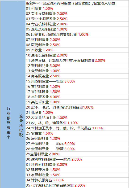 克一河林业局天气预报——未来一周天气展望与应对建议，克一河林业局天气预报，未来一周天气展望及应对建议全解析