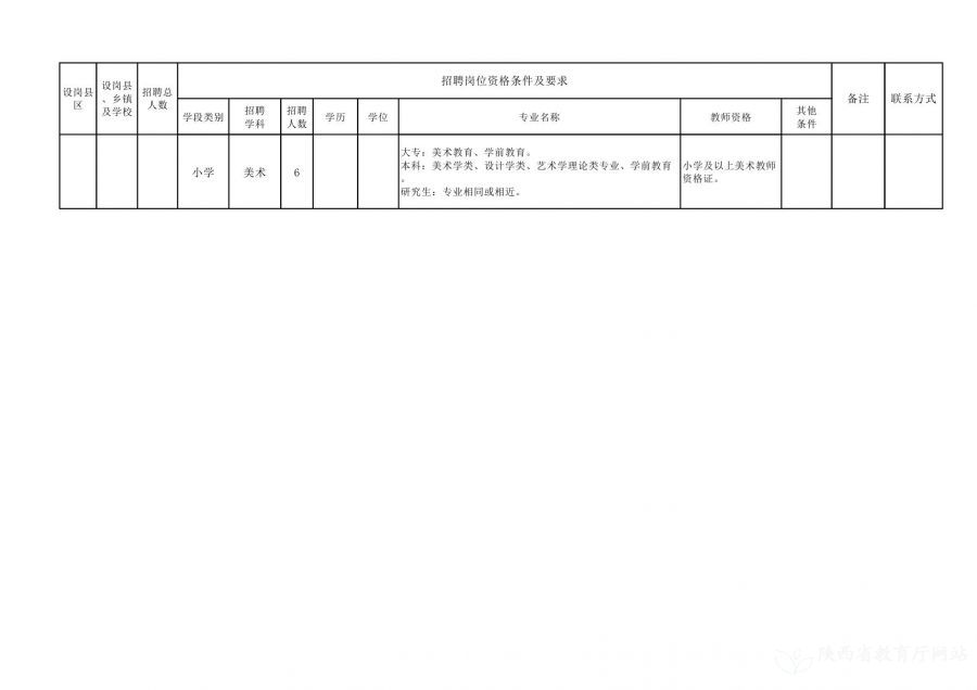 蕉城区级托养福利事业单位最新项目探讨，蕉城区级托养福利事业单位项目最新探讨与展望