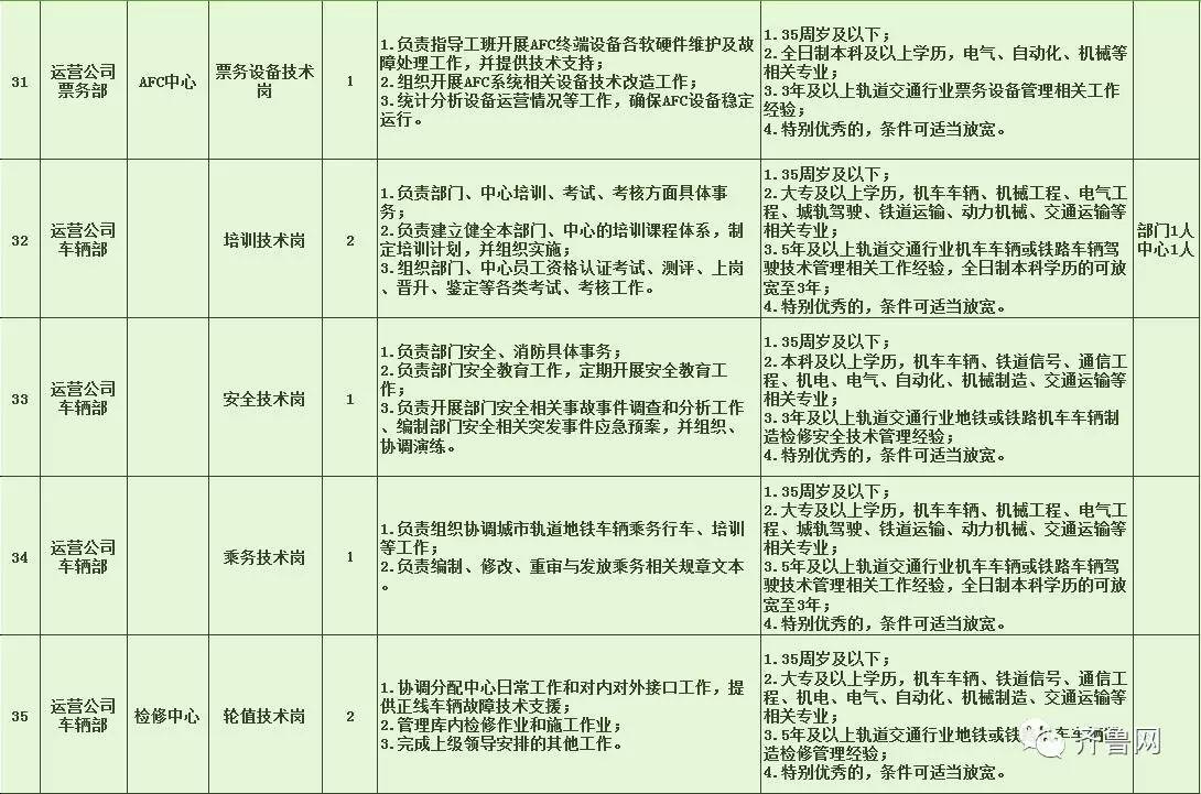 通河县特殊教育事业单位等最新招聘信息及解读——一名自媒体作者的观察，通河县特殊教育事业单位最新招聘信息解读，自媒体作者观察报告