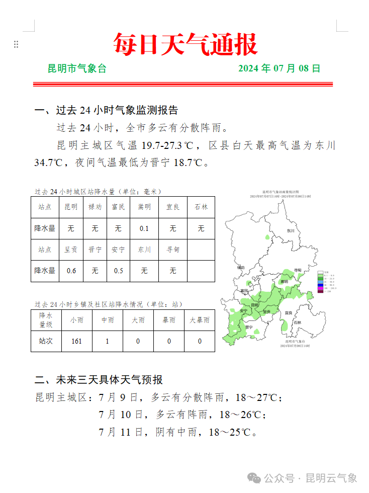 十八集乡最新天气预报——掌握天气动态，生活更安心，十八集乡最新天气预报，精准掌握天气动态，让生活更安心