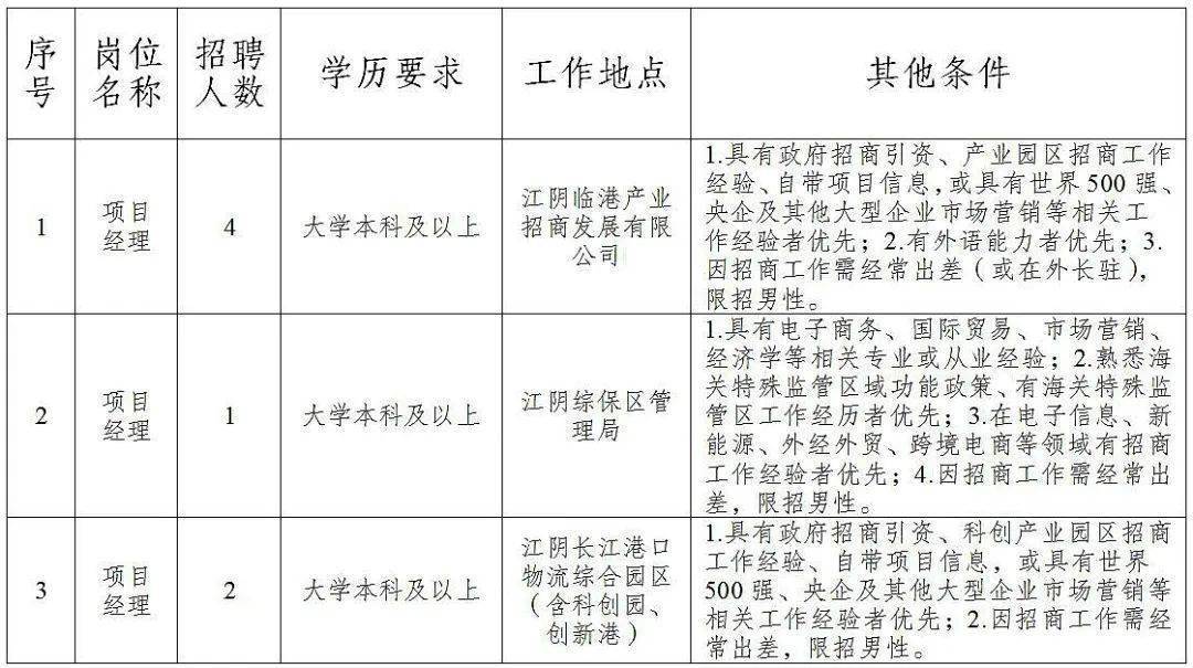 昌邑区特殊教育事业单位等最新招聘信息汇总及解读——自媒体作者视角，自媒体视角，昌邑区特殊教育事业单位等最新招聘全解读及信息汇总