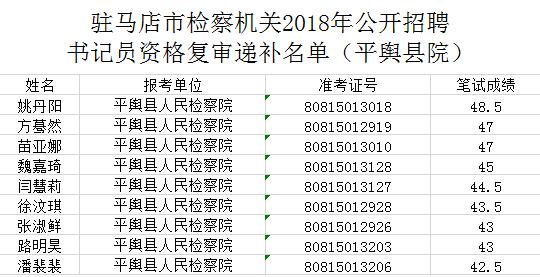 平舆县小学最新招聘信息及详细解读，平舆县小学招聘信息解析与详解