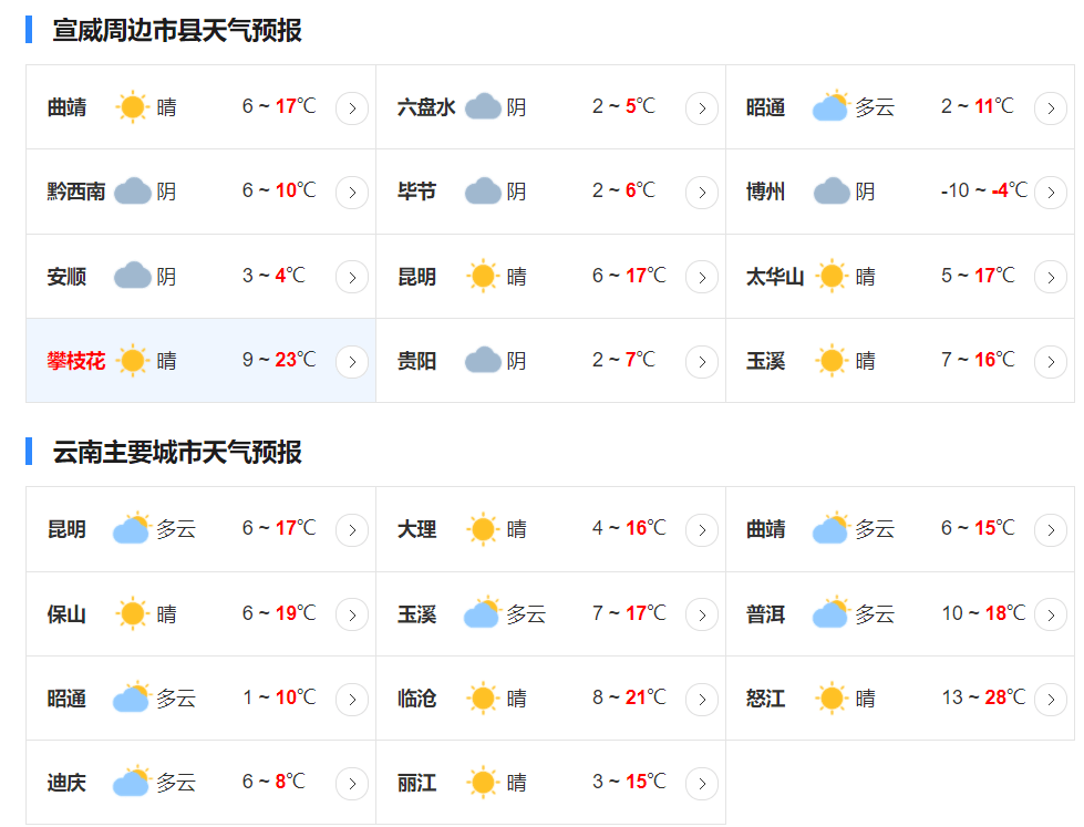 接龙镇天气预报更新，接龙镇天气预报最新更新通知