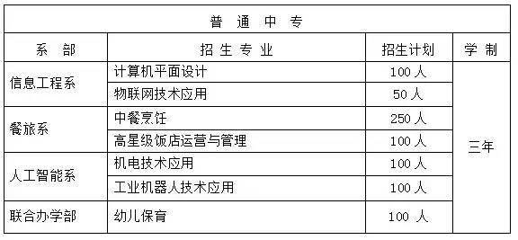 船营区成人教育事业单位最新项目，推动成人教育的创新与发展，船营区成人教育事业单位新项目推动成人教育改革创新