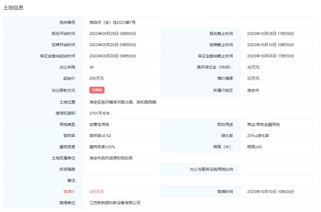 施河镇最新招聘信息，施河镇最新招聘信息公告