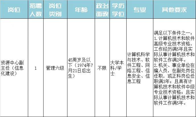 永年县特殊教育事业单位最新招聘信息全面解析，永年县特殊教育事业单位最新招聘信息详解