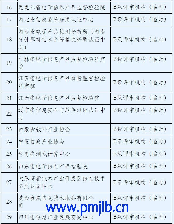 省直辖县级行政单位市园林管理局最新招聘信息概览，省直辖县级行政单位市园林管理局招聘启事概览