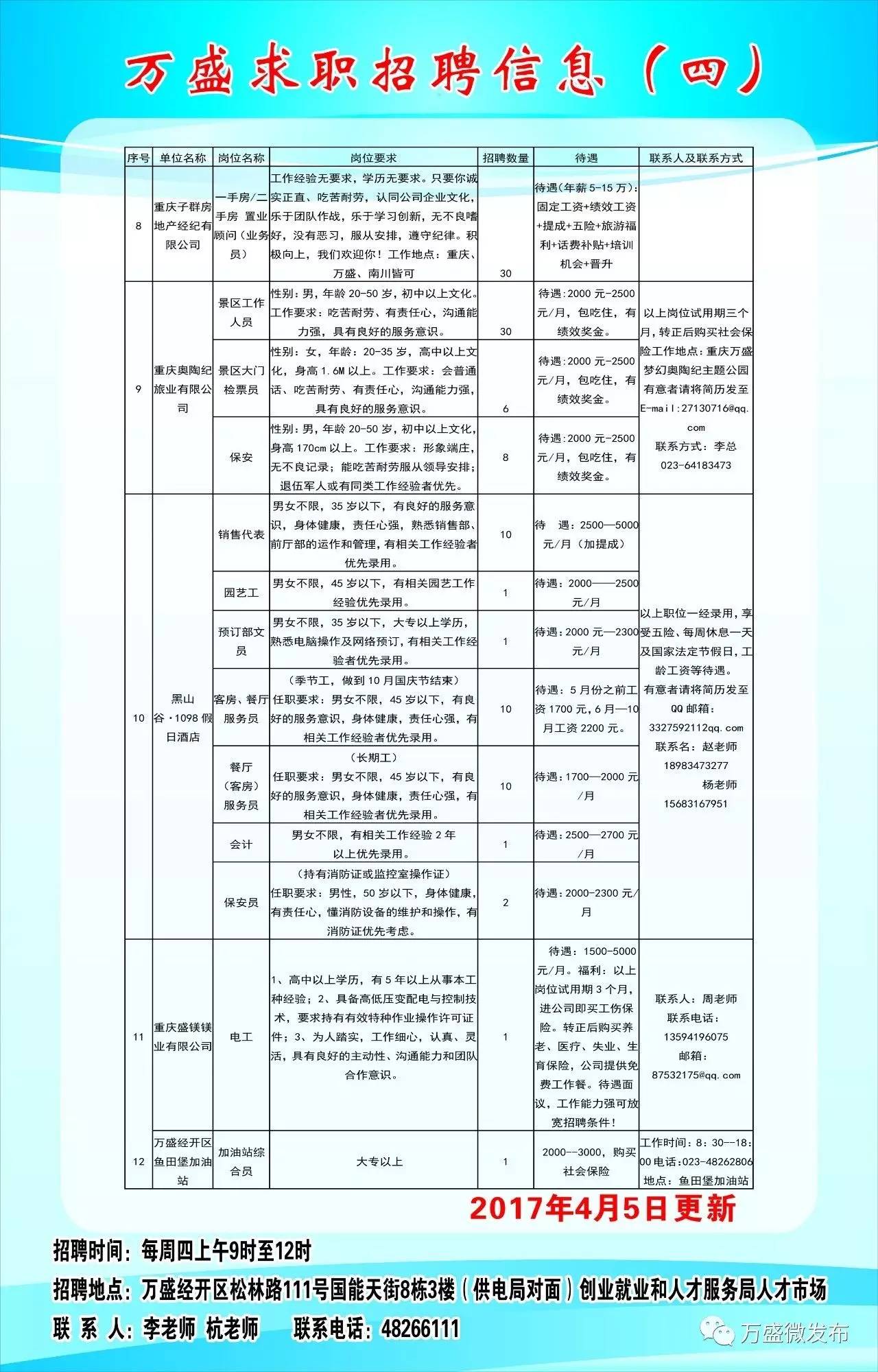 兴山县托养福利事业单位最新招聘信息全面解析，兴山县托养福利事业单位招聘解析，最新招聘信息一网打尽