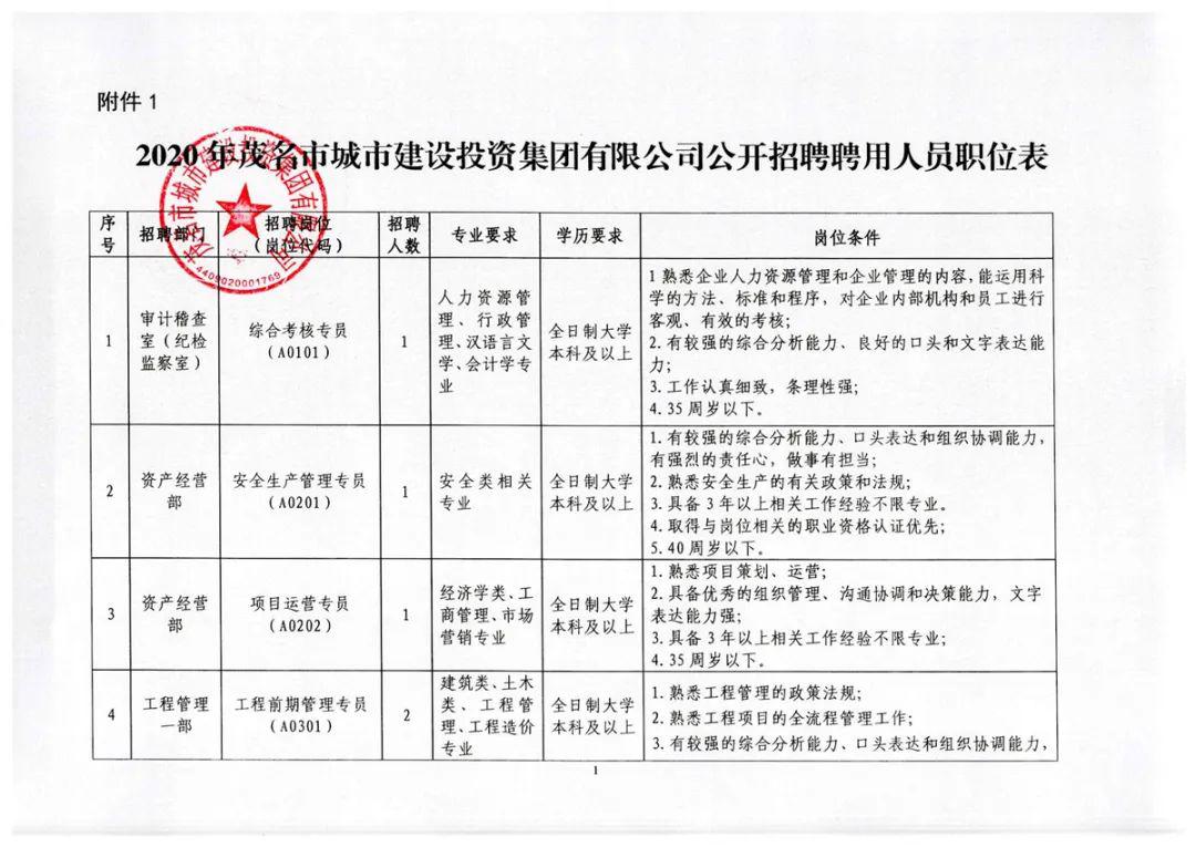 韶关市房产管理局最新招聘信息全面解析，韶关市房产管理局最新招聘信息深度解读