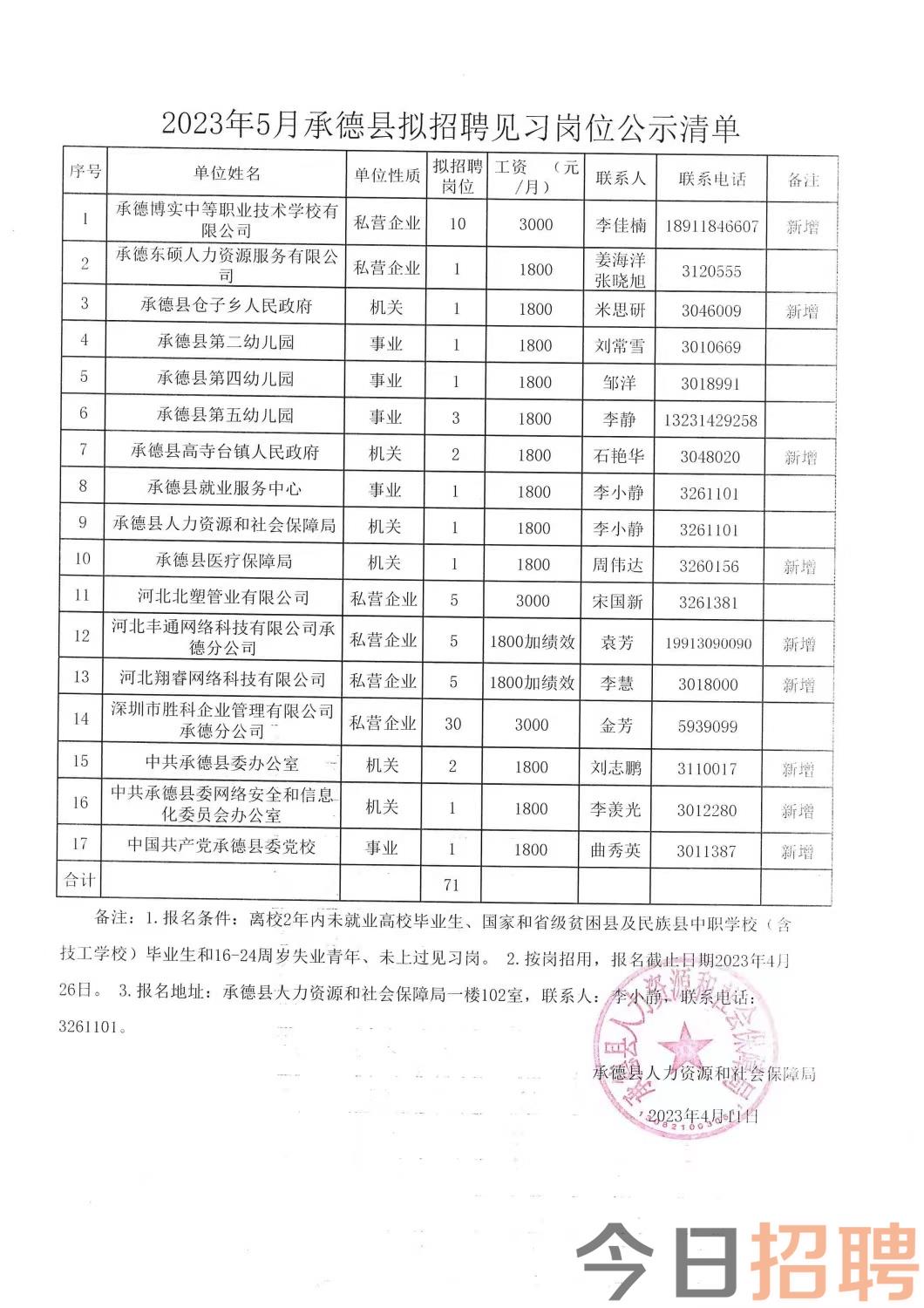 白河县康复事业单位最新招聘信息概览，白河县康复事业单位最新招聘公告概览