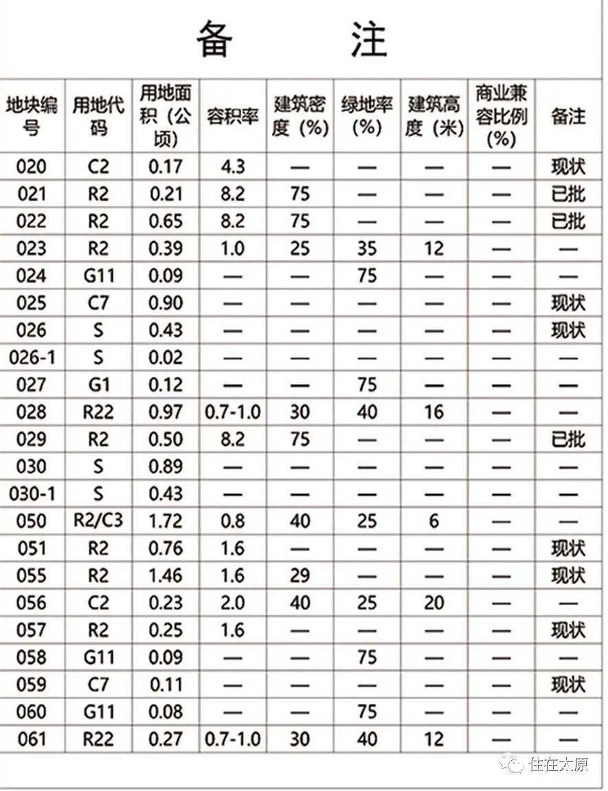 第553页