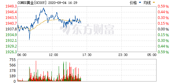 新澳门六开奖结果2024开奖记录查询网站-2024澳门六合彩开奖结果查询平台