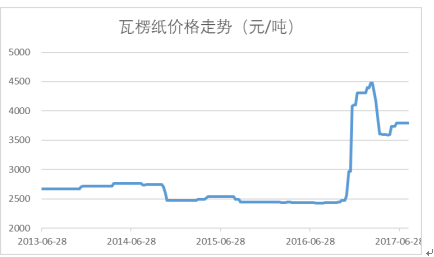 新澳2024年正版资料-2024年新澳权威资料集