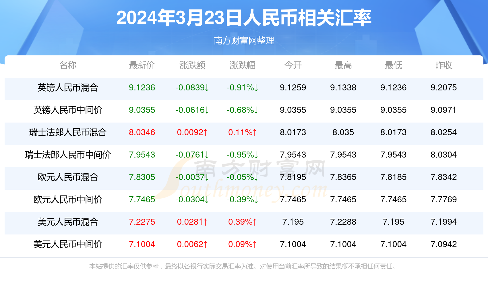 2024年新澳门今晚开奖结果2024年-2024年澳门最新开奖结果揭晓