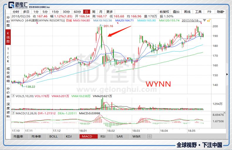 2024澳门特马今晚开奖138期-2024澳门特马第138期开奖结果即将揭晓