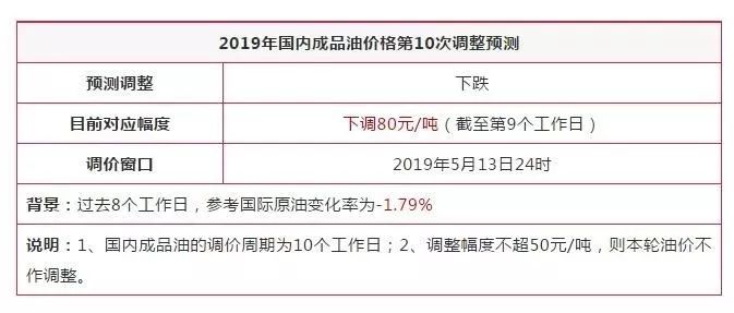 白小姐一码期期开奖结果-白小姐每期开奖号码揭晓