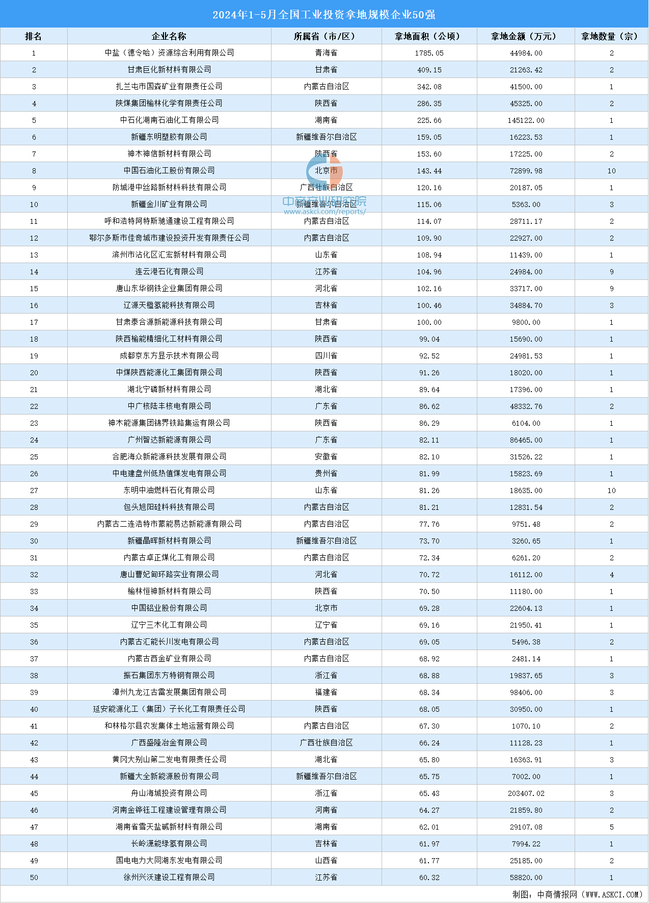 2024年全年资料免费大全优势,2024年度免费资源全览及核心优势