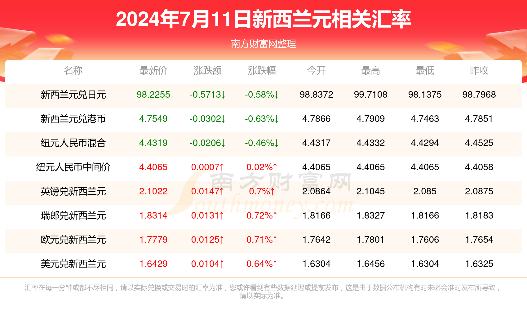 新澳2024正版资料大全(2024新澳权威资料全收录)