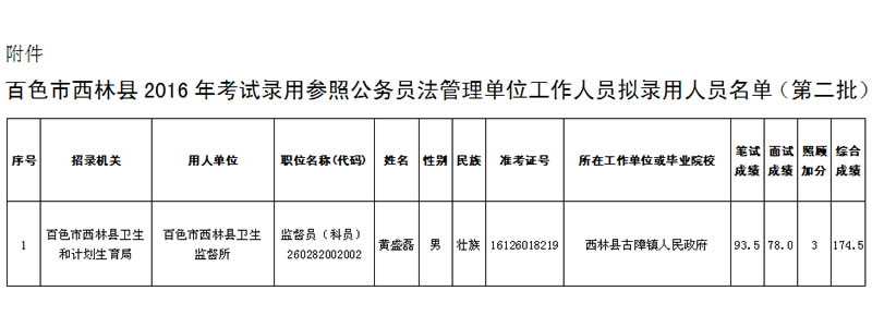 西林区特殊教育事业单位最新人事任命及未来展望，西林区特殊教育事业单位人事任命概览及未来展望