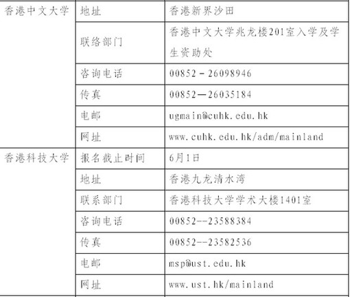 港澳资讯全览,香港+澳门+资料大全