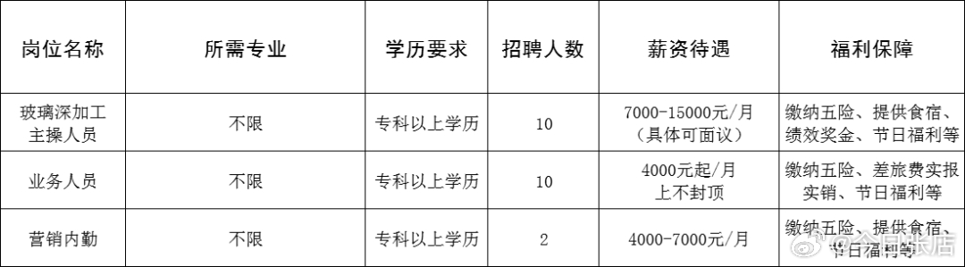 塘沽区成人教育事业单位最新招聘信息概览，塘沽区成人教育事业单位招聘启事全新发布