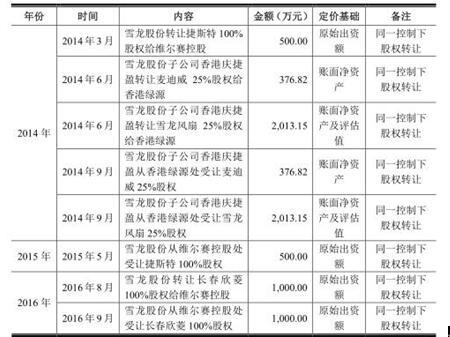 二四六香港资料期期准一-香港二四六资料精准每期