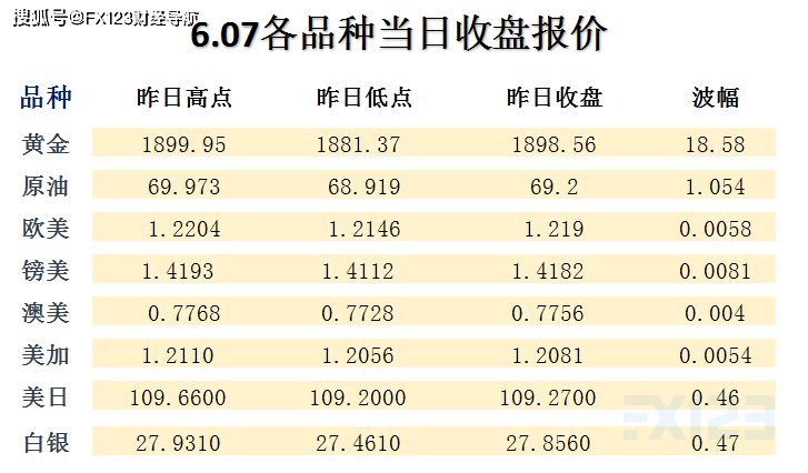 澳门天天彩期期精准平肖(澳门每日精准平肖预测)