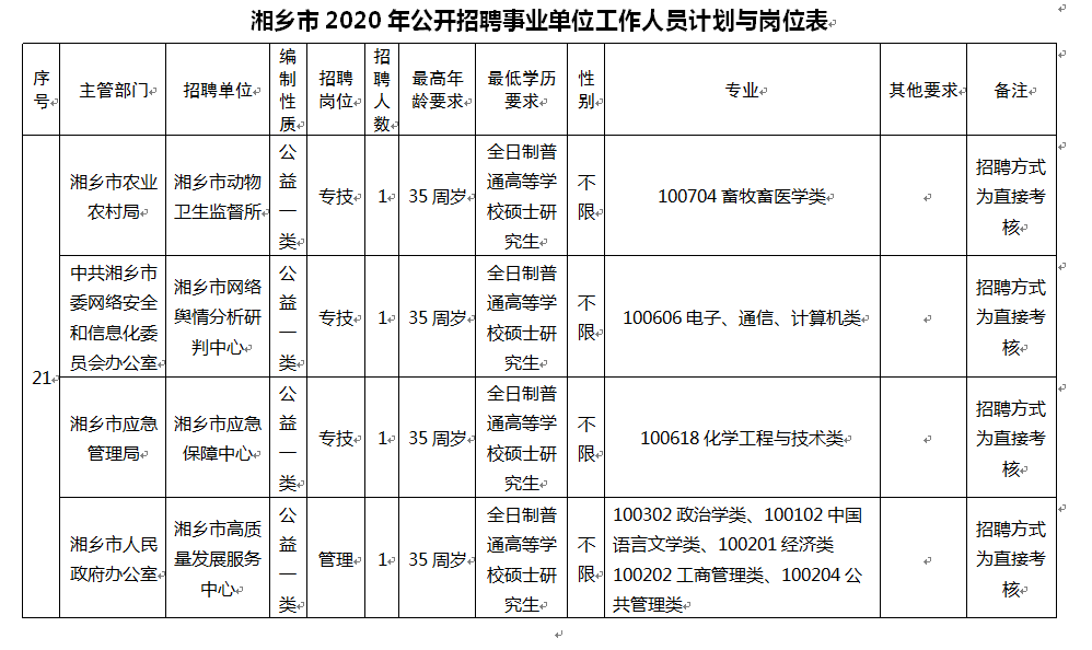 幻想旅程 第4页