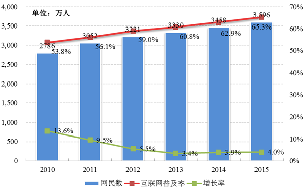 新澳门六开彩天天开,澳门六合彩每日开奖