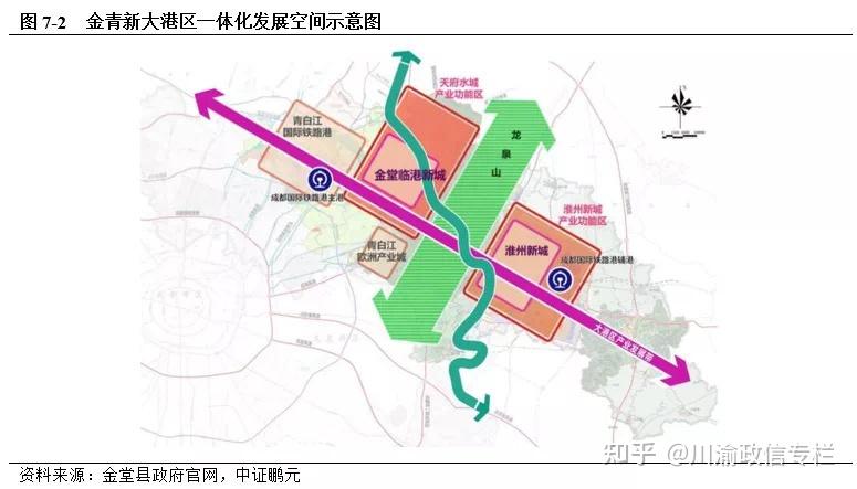 金堂县自然资源和规划局最新发展规划解析，金堂县自然资源和规划局最新发展规划深度解读