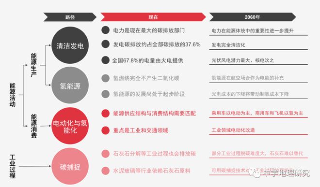 2025全年经典资料大全／2025年度精选资源全收录