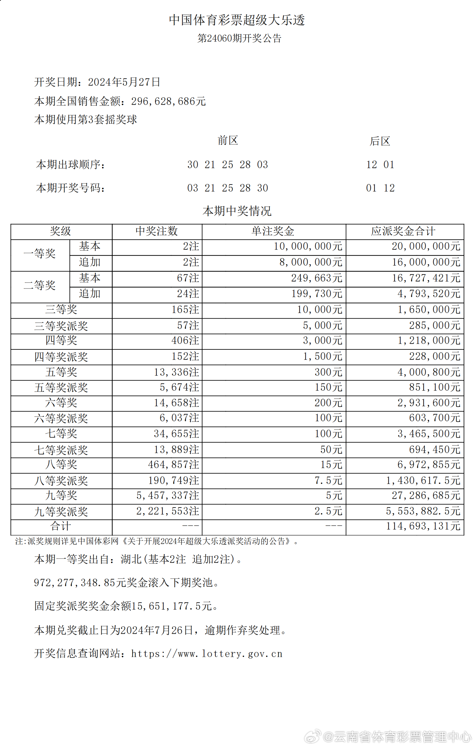 第261页