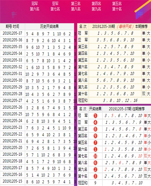 二四六天好彩944cc246天好资料／二四六精选944cc每日幸运资料