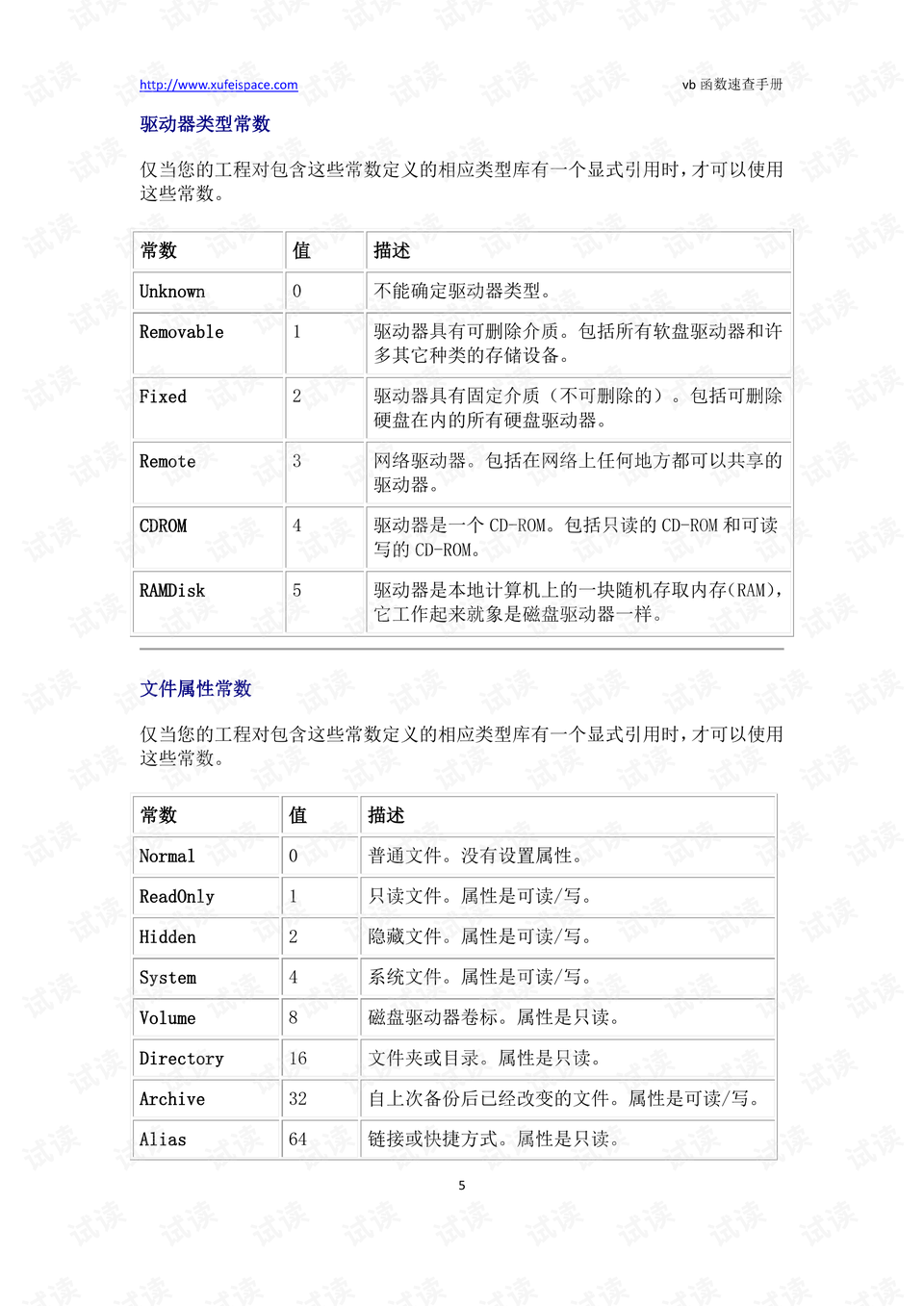 香港图库图纸最快免费大全／香港图库资源速查全免费指南