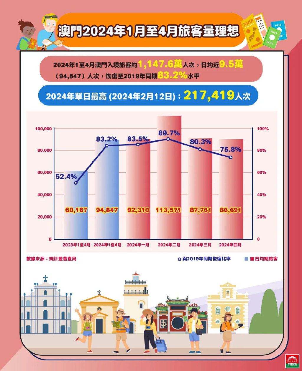 2025新澳门精准免费大全,2025澳门精准信息全收录