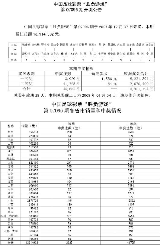 2025年新澳门彩历史开奖记录走势图／2025年澳门彩票历史开奖趋势分析图