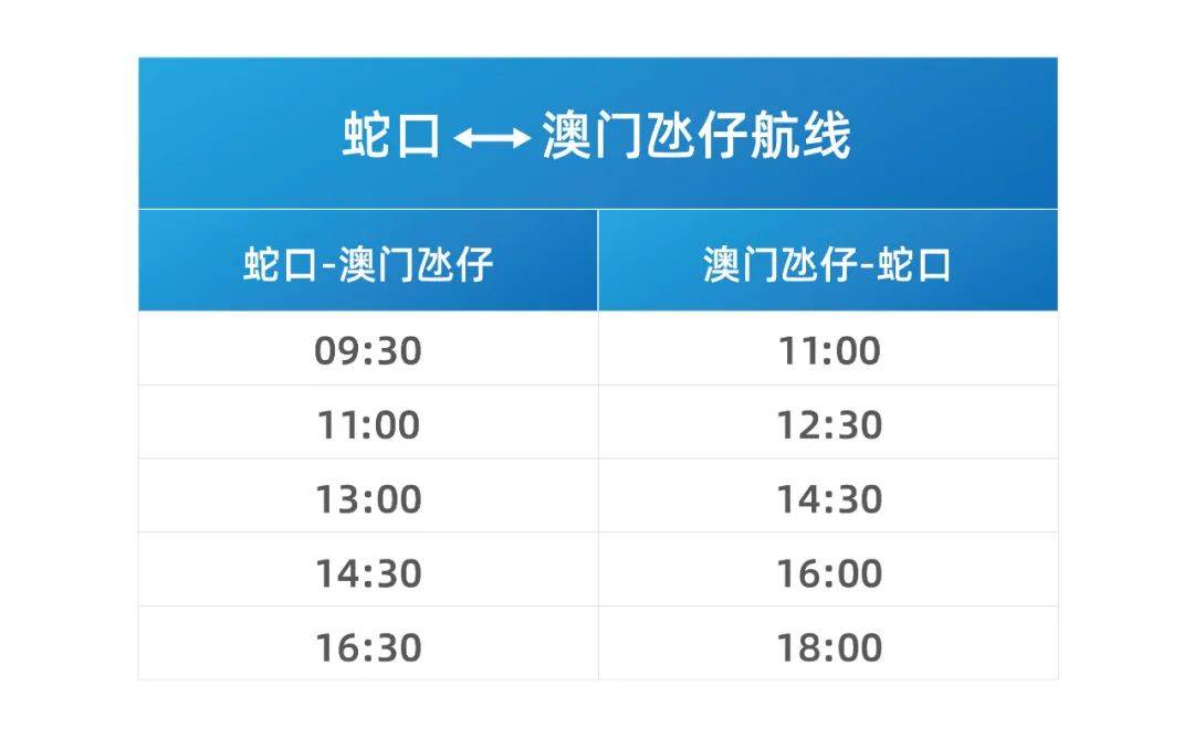 2025年新澳门开奖结果查询／2025年澳门最新开奖信息速查